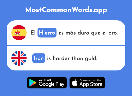 Hierro - Iron (La 1720 Palabra Más Común En English)