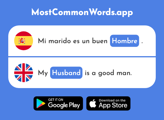 Hombre - Man, mankind, husband (La 97 Palabra Más Común En English)