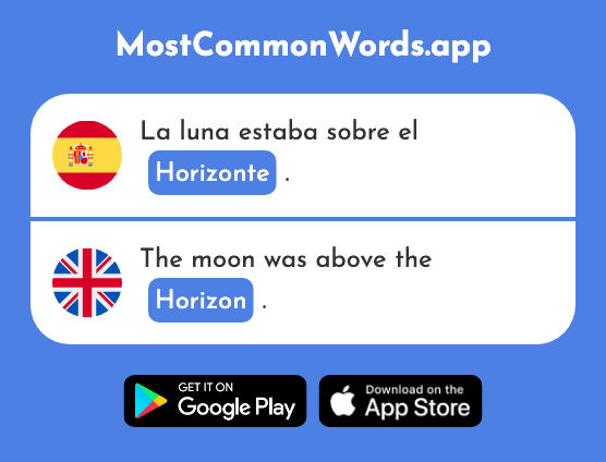 Horizonte - Horizon (La 2263 Palabra Más Común En English)