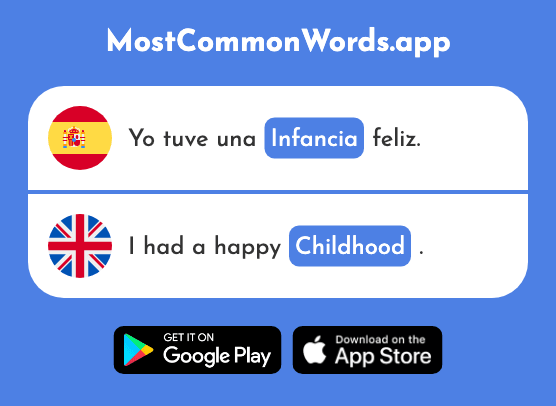 Infancia - Infancy, childhood (La 2016 Palabra Más Común En English)