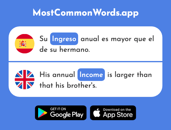 Ingreso - Entrance, admission, income (La 1596 Palabra Más Común En English)