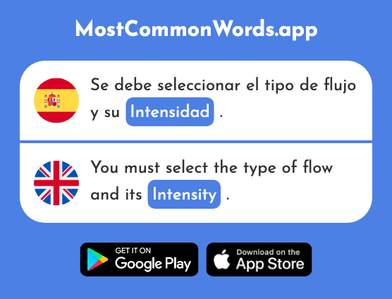 Intensidad - Intensity, force (La 2356 Palabra Más Común En English)