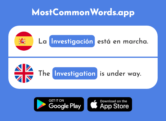 Investigación - Investigation (La 511 Palabra Más Común En English)