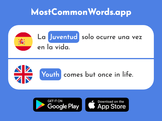 Juventud - Youth (La 1327 Palabra Más Común En English)