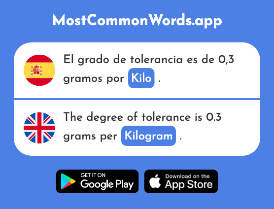 Kilo - Kilogram (La 2934 Palabra Más Común En English)