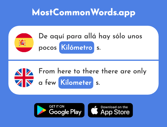 Kilómetro - Kilometer (La 1519 Palabra Más Común En English)