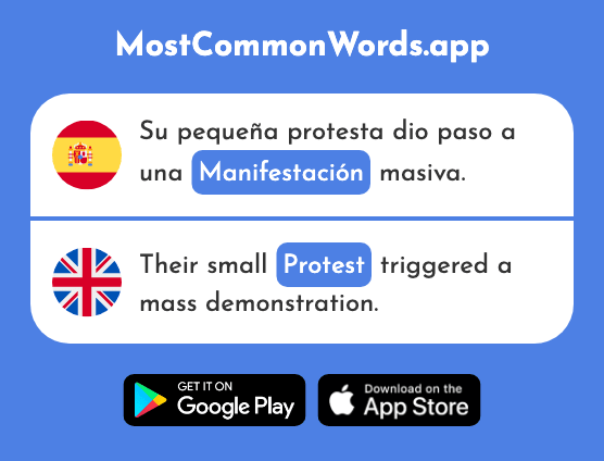 Manifestación - Protest, manifestation (La 1837 Palabra Más Común En English)