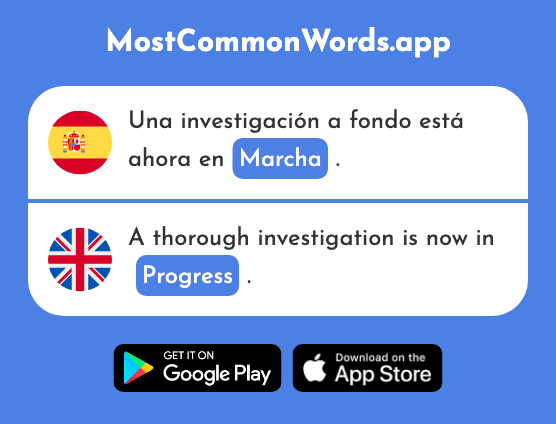 Marcha - March, progress (La 1273 Palabra Más Común En English)