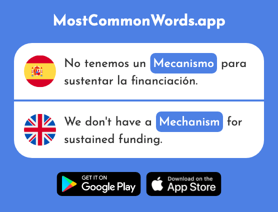Mecanismo - Mechanism (La 1528 Palabra Más Común En English)