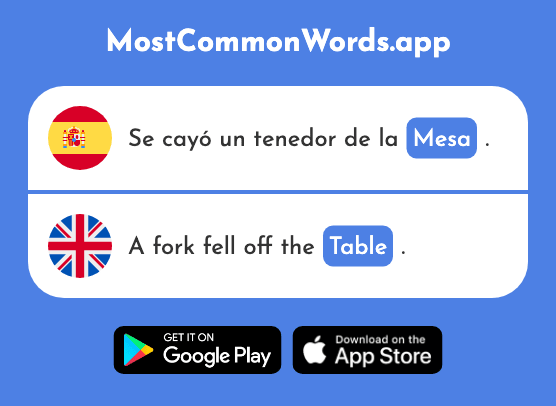 Mesa - Table, board (La 525 Palabra Más Común En English)