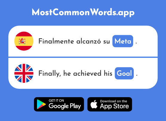 Meta - Goal, aim, purpose (La 2130 Palabra Más Común En English)
