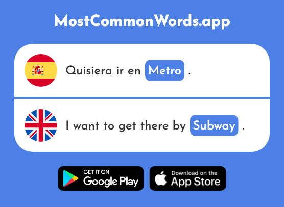 Metro - Meter, subway (La 798 Palabra Más Común En English)