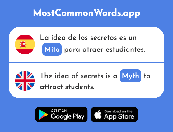 Mito - Myth (La 2625 Palabra Más Común En English)