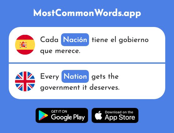 Nación - Nation (La 823 Palabra Más Común En English)