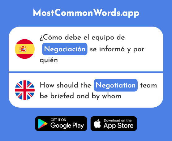 Negociación - Negotiation (La 2125 Palabra Más Común En English)