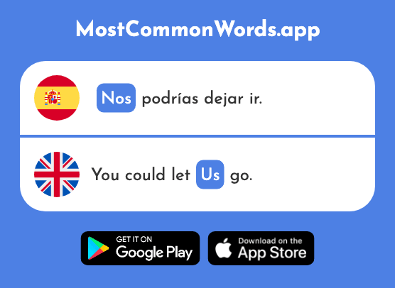 Nos - Us (La 52 Palabra Más Común En English)