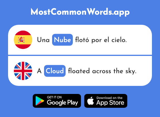 Nube - Cloud (La 1499 Palabra Más Común En English)