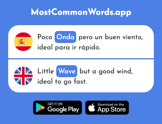 Onda - Wave, ripple (La 2133 Palabra Más Común En English)