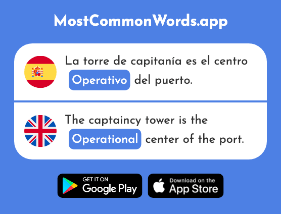 Operativo - Operative, operational (La 2747 Palabra Más Común En English)