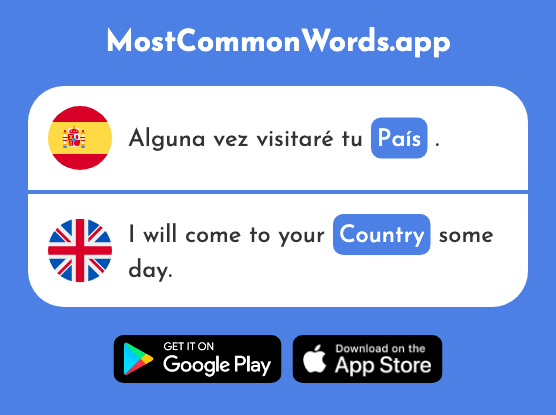 País - Country (La 109 Palabra Más Común En English)