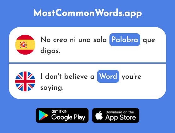 Palabra - Word (La 192 Palabra Más Común En English)