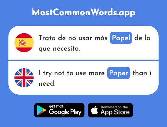 Papel - Paper, role, part (La 393 Palabra Más Común En English)