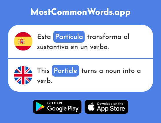 Partícula - Particle (La 2453 Palabra Más Común En English)