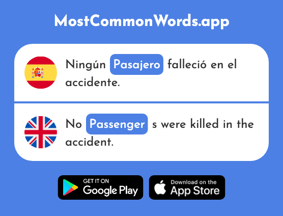 Pasajero - Passenger (La 2855 Palabra Más Común En English)