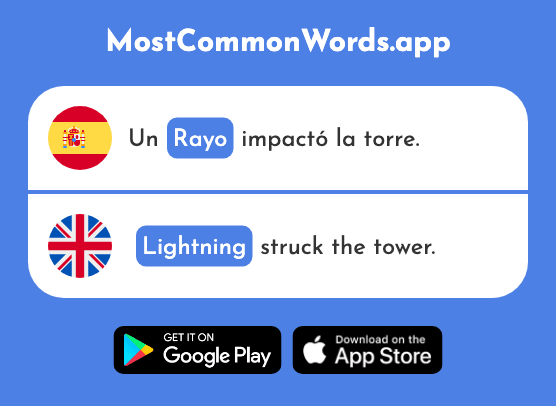 Rayo - Ray, beam, lightning (La 1900 Palabra Más Común En English)