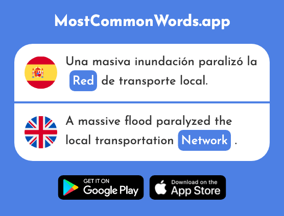 Red - Network, net, system (La 744 Palabra Más Común En English)