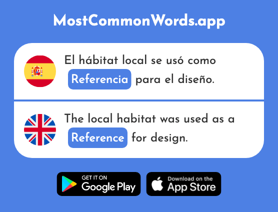 Referencia - Reference, allusion (La 1335 Palabra Más Común En English)
