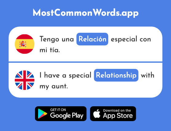Relación - Relationship, relation (La 272 Palabra Más Común En English)