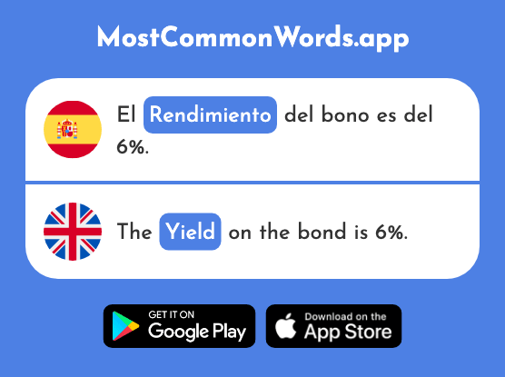 Rendimiento - Yield, output, efficiency (La 2717 Palabra Más Común En English)