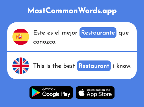 Restaurante - Restaurant (La 2636 Palabra Más Común En English)