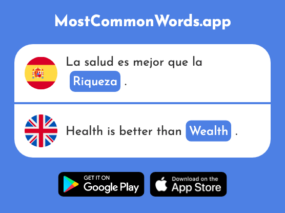 Riqueza - Riches, wealth (La 1827 Palabra Más Común En English)