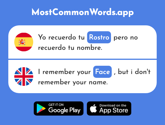 Rostro - Face, countenance (La 596 Palabra Más Común En English)