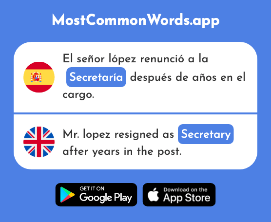 Secretaría - Secretary (La 2940 Palabra Más Común En English)