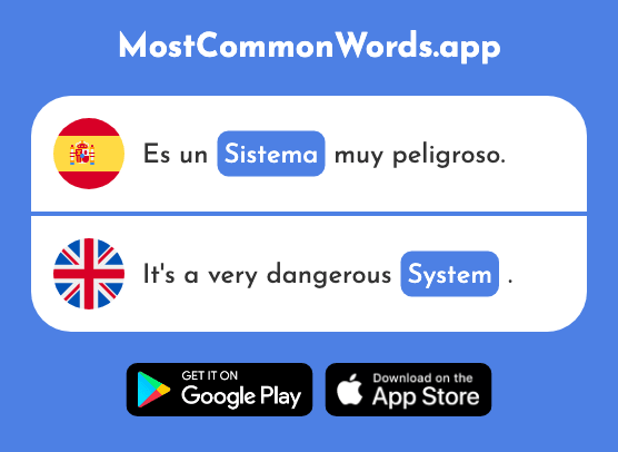 Sistema - System (La 221 Palabra Más Común En English)