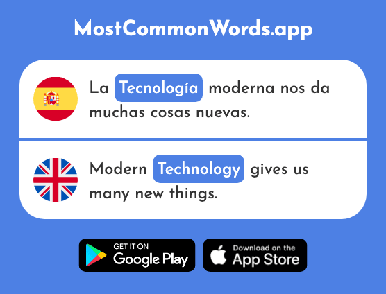 Tecnología - Technology (La 1048 Palabra Más Común En English)