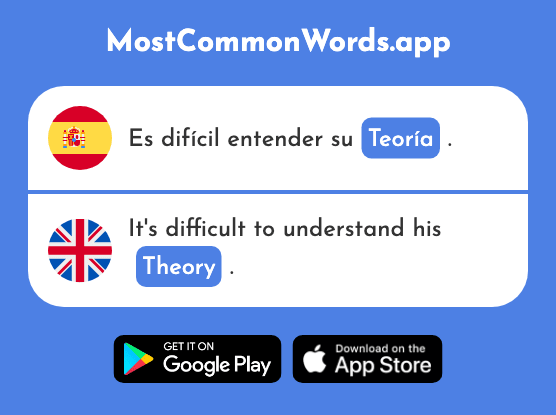 Teoría - Theory (La 851 Palabra Más Común En English)