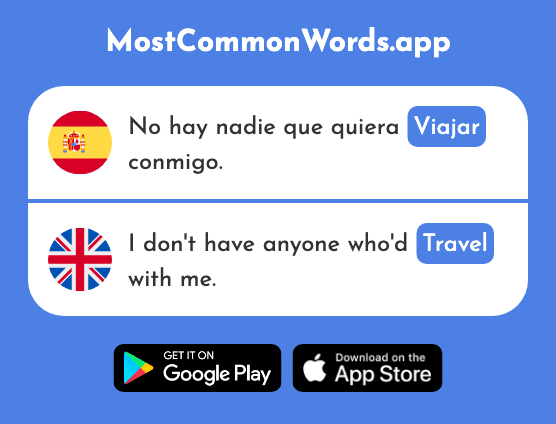 Viajar - Travel (La 902 Palabra Más Común En English)