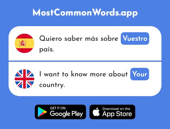 Vuestro - Your (La 1748 Palabra Más Común En English)